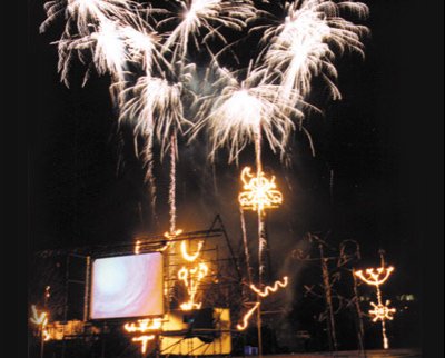 Pyrotechnic Performance