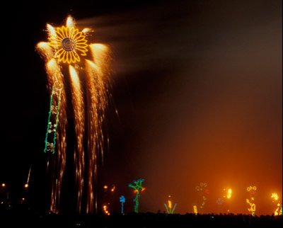 Pyrotechnic Performance